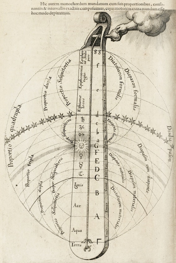Alchemical engraving of a figure standing at the center of a wheel of books, each book promising to turn the wheel but none of them moving it.